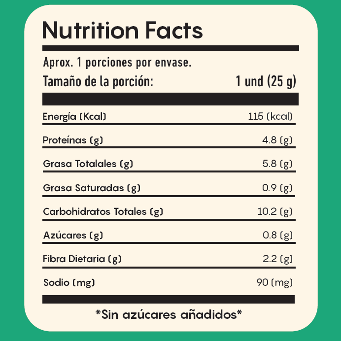 Crackers de Albahaca y Espinaca