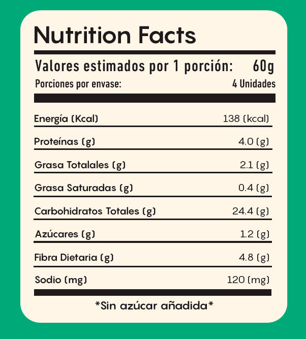 Buns de albahaca y espinaca • Pack x4 • Congelado